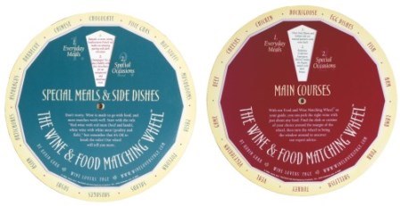 Wine and Food Pairing Wheel